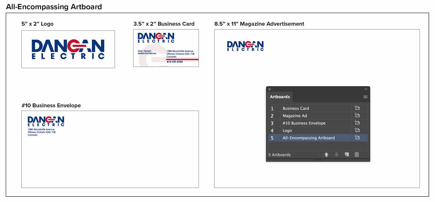 Manage artboards