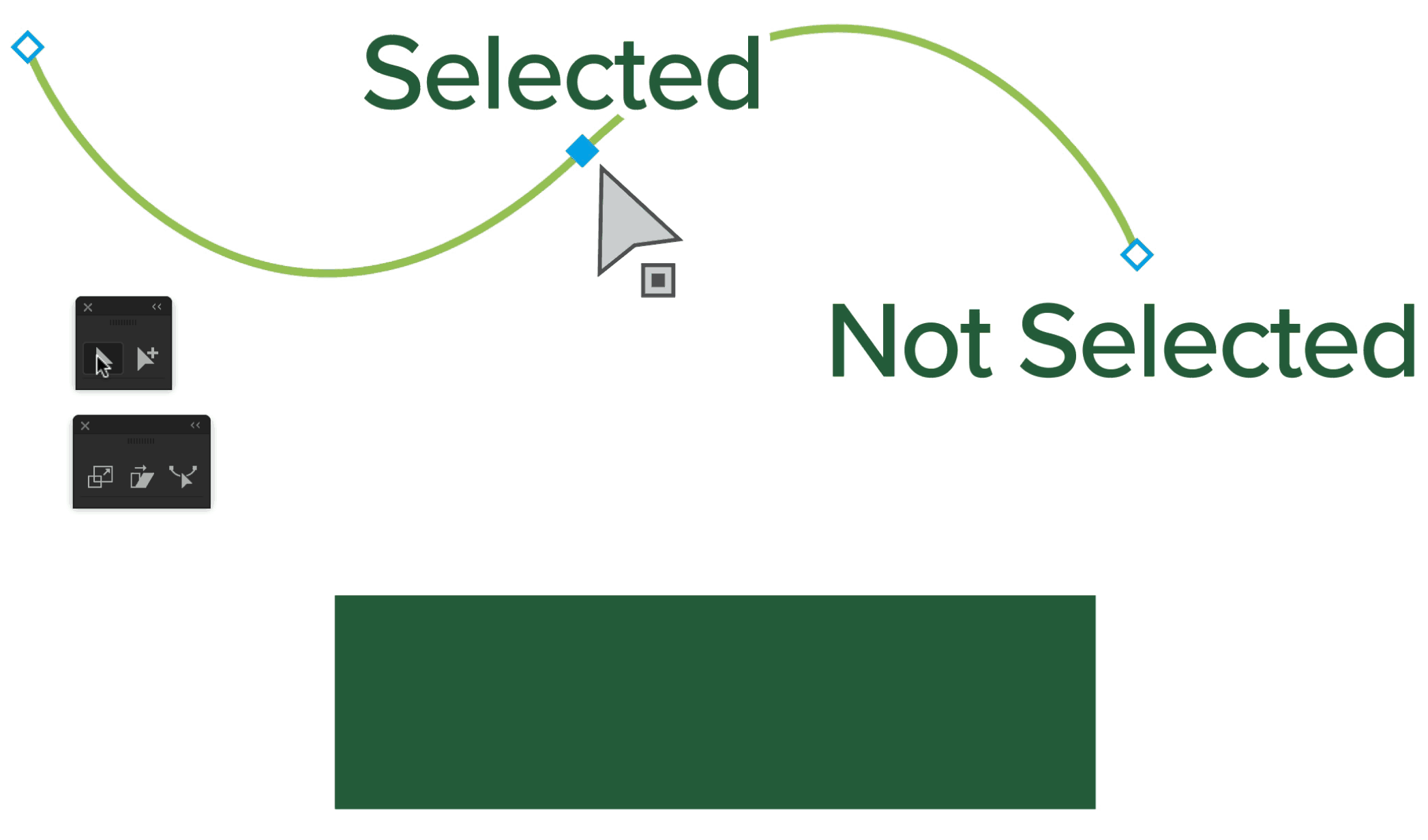 direct-select-scale