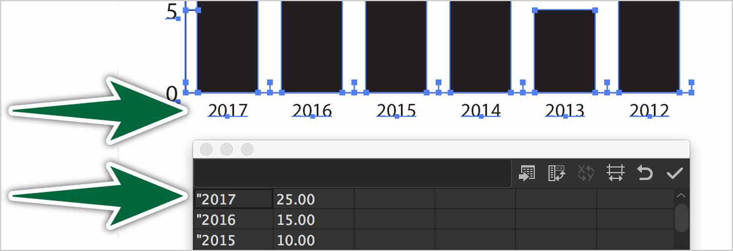 graph-number-labels