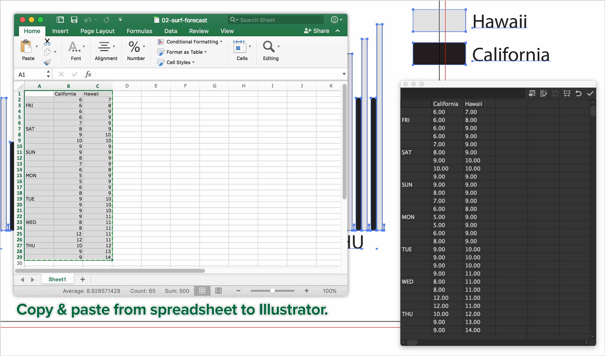 graph-spreadsheet