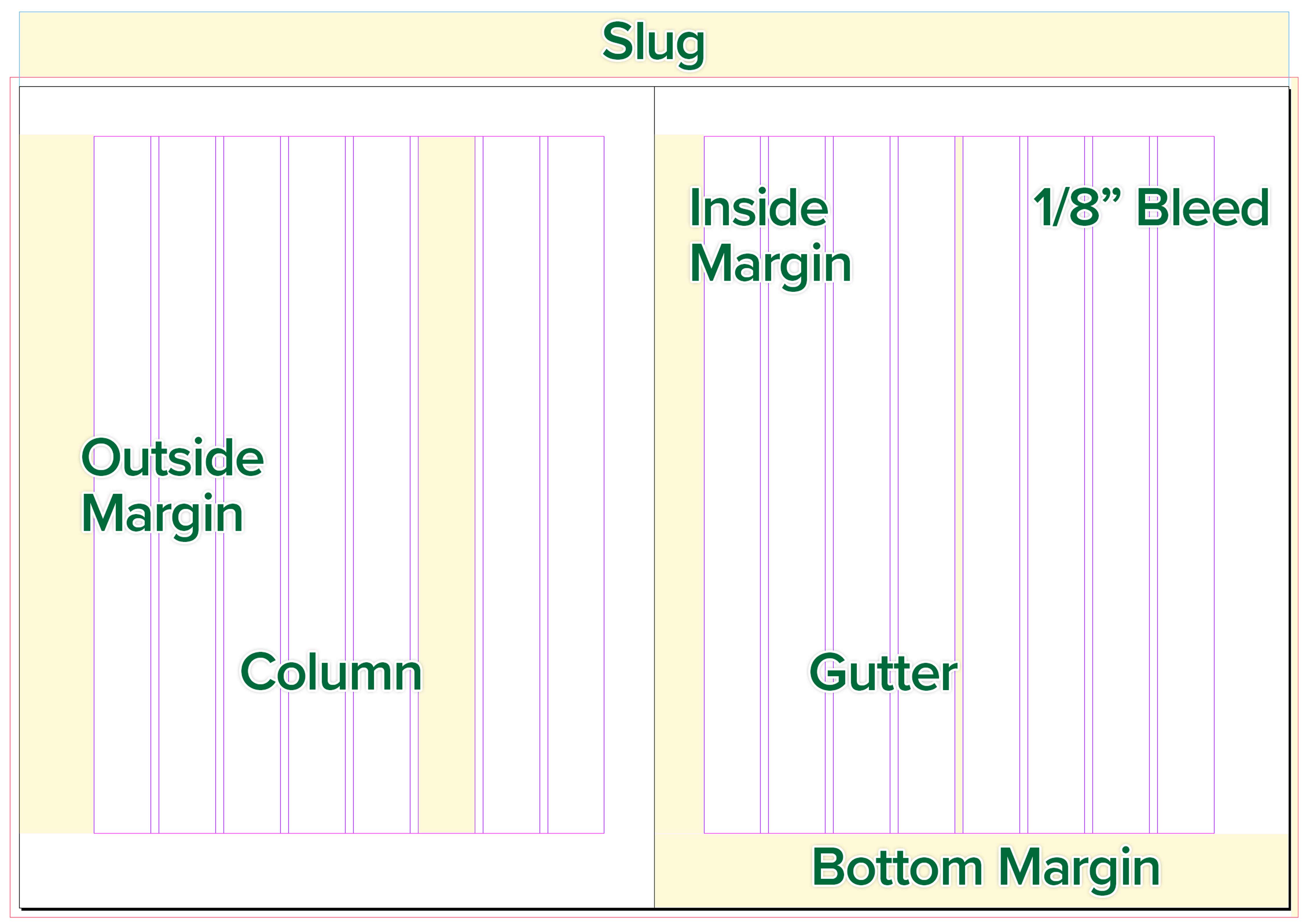 indesign-facing-pages-grid