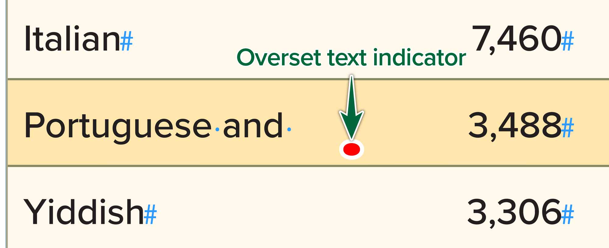 indesign-tables-overset-text