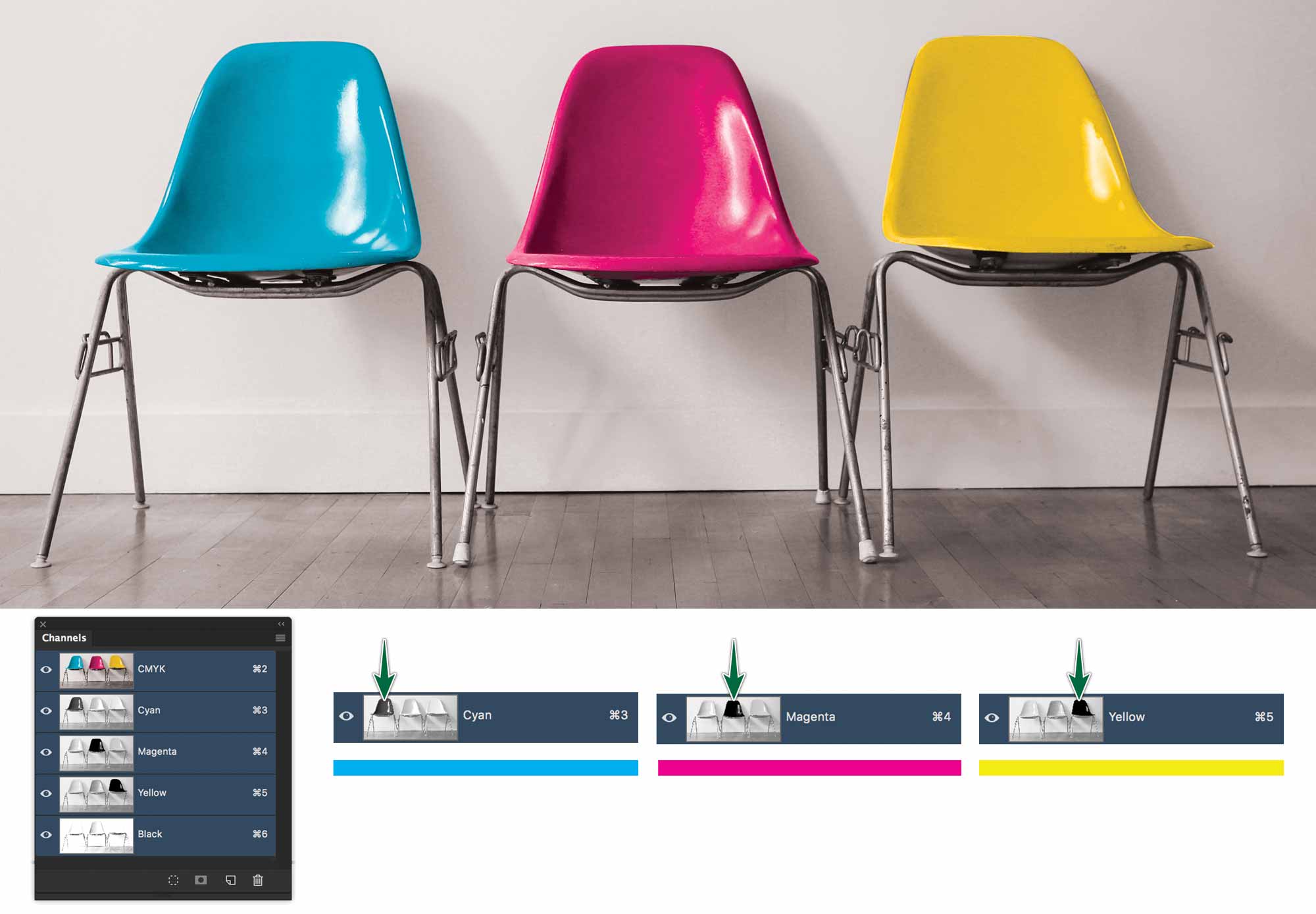 duotone-channels-cmyk
